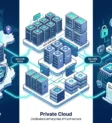 Sovereign AI vs Data Residency vs Private Cloud Sovereign AI vs Data Residency vs Private Cloud